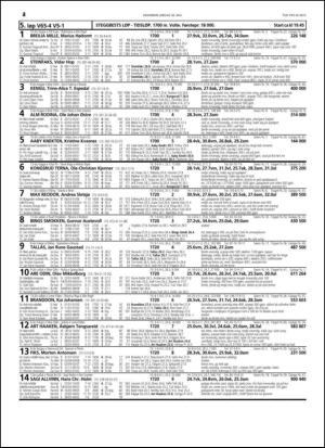 travoggaloppnytt_tips-20150527_000_00_00_024.pdf