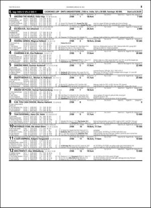 travoggaloppnytt_tips-20150527_000_00_00_025.pdf