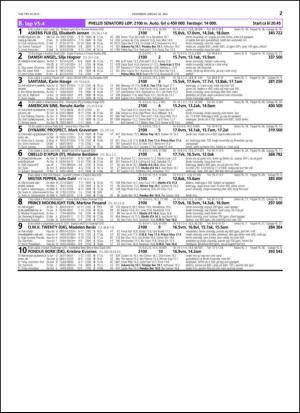 travoggaloppnytt_tips-20150527_000_00_00_027.pdf