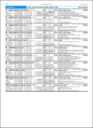 travoggaloppnytt_tips-20150527_000_00_00_038.pdf