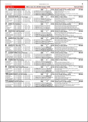 travoggaloppnytt_tips-20150527_000_00_00_039.pdf