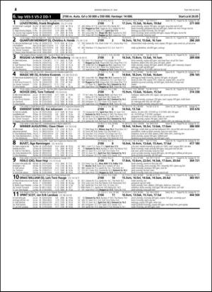 travoggaloppnytt_tips-20150527_000_00_00_042.pdf