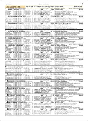 travoggaloppnytt_tips-20150527_000_00_00_043.pdf