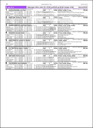 travoggaloppnytt_tips-20150527_000_00_00_044.pdf