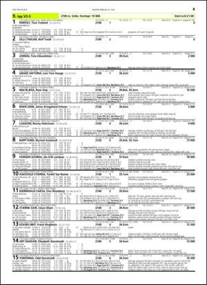 travoggaloppnytt_tips-20150527_000_00_00_045.pdf