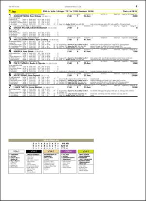 travoggaloppnytt_tips-20150527_000_00_00_047.pdf