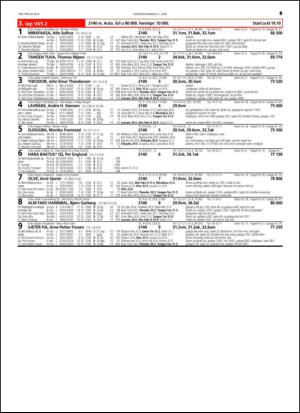 travoggaloppnytt_tips-20150527_000_00_00_049.pdf