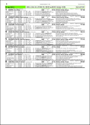 travoggaloppnytt_tips-20150527_000_00_00_050.pdf