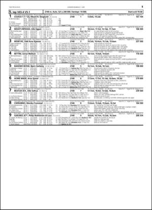 travoggaloppnytt_tips-20150527_000_00_00_051.pdf