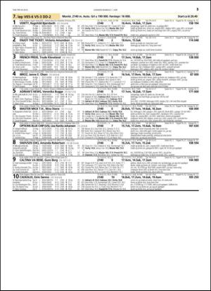 travoggaloppnytt_tips-20150527_000_00_00_053.pdf