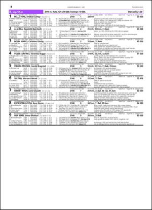 travoggaloppnytt_tips-20150527_000_00_00_054.pdf