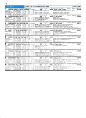 travoggaloppnytt_tips-20150527_000_00_00_058.pdf