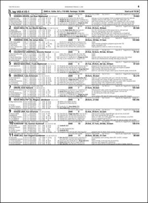 travoggaloppnytt_tips-20150527_000_00_00_061.pdf