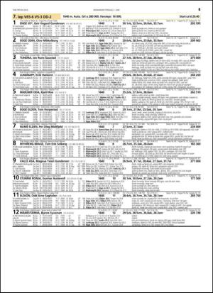 travoggaloppnytt_tips-20150527_000_00_00_063.pdf