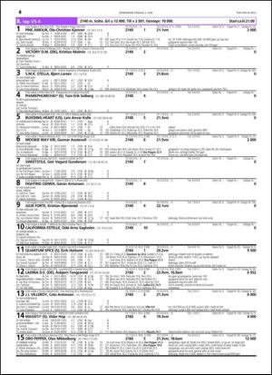 travoggaloppnytt_tips-20150527_000_00_00_064.pdf