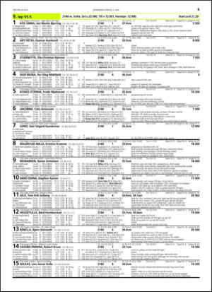 travoggaloppnytt_tips-20150527_000_00_00_065.pdf