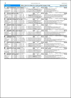 travoggaloppnytt_tips-20150527_000_00_00_068.pdf