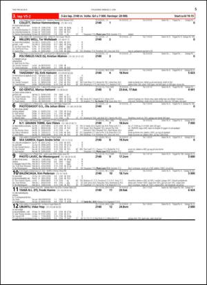 travoggaloppnytt_tips-20150601_000_00_00_005.pdf