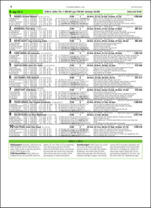 travoggaloppnytt_tips-20150601_000_00_00_006.pdf