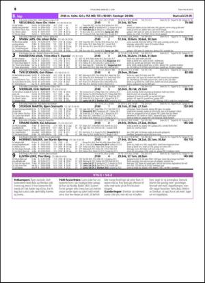 travoggaloppnytt_tips-20150601_000_00_00_010.pdf