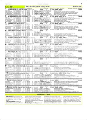 travoggaloppnytt_tips-20150601_000_00_00_011.pdf