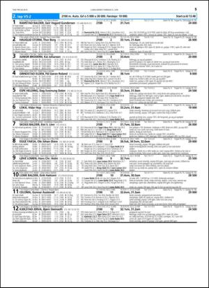 travoggaloppnytt_tips-20150601_000_00_00_015.pdf