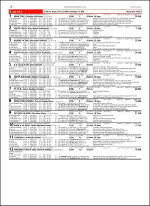 travoggaloppnytt_tips-20150601_000_00_00_022.pdf