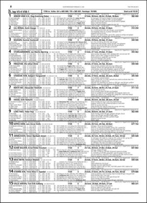 travoggaloppnytt_tips-20150601_000_00_00_024.pdf