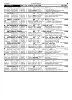 travoggaloppnytt_tips-20150601_000_00_00_025.pdf