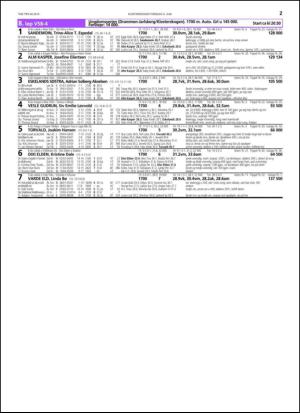 travoggaloppnytt_tips-20150601_000_00_00_027.pdf