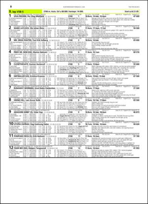 travoggaloppnytt_tips-20150601_000_00_00_028.pdf