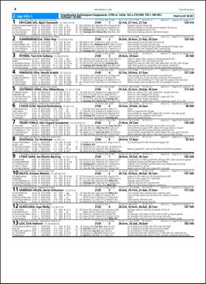 travoggaloppnytt_tips-20150603_000_00_00_004.pdf