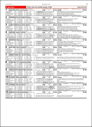 travoggaloppnytt_tips-20150603_000_00_00_005.pdf