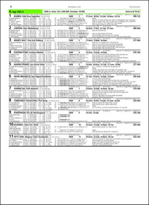 travoggaloppnytt_tips-20150603_000_00_00_006.pdf