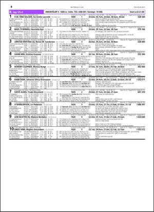 travoggaloppnytt_tips-20150603_000_00_00_010.pdf