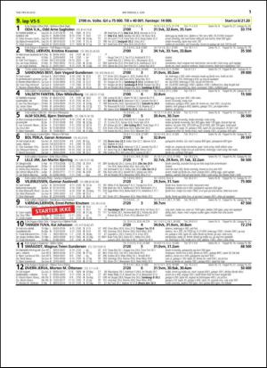 travoggaloppnytt_tips-20150603_000_00_00_011.pdf