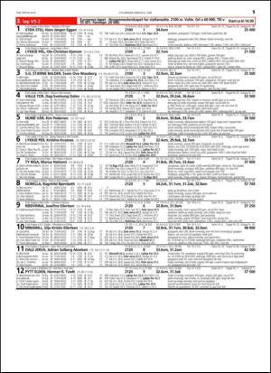 travoggaloppnytt_tips-20150603_000_00_00_015.pdf