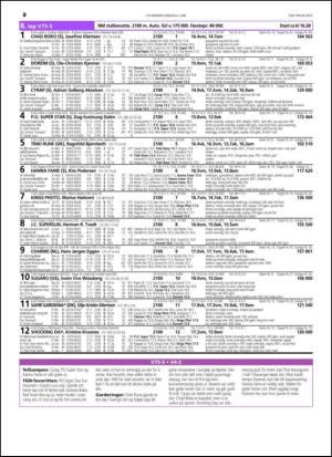 travoggaloppnytt_tips-20150603_000_00_00_020.pdf