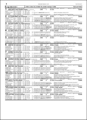 travoggaloppnytt_tips-20150603_000_00_00_028.pdf