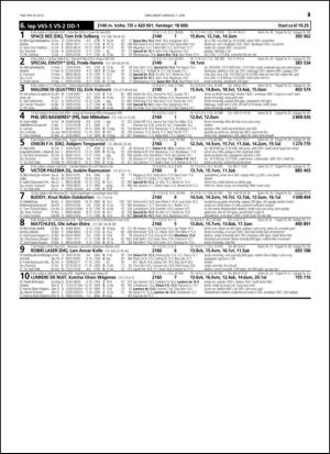 travoggaloppnytt_tips-20150603_000_00_00_029.pdf