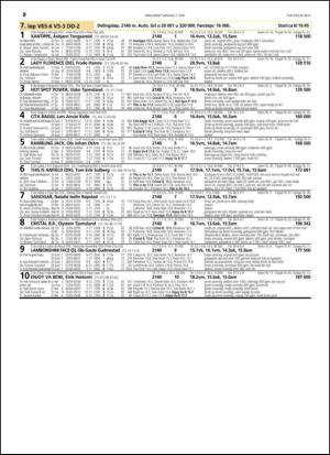 travoggaloppnytt_tips-20150603_000_00_00_030.pdf