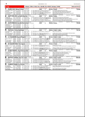 travoggaloppnytt_tips-20150603_000_00_00_036.pdf