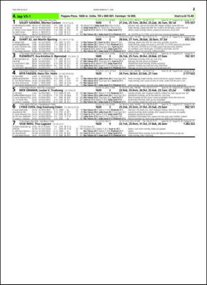 travoggaloppnytt_tips-20150603_000_00_00_037.pdf