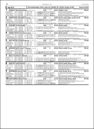 travoggaloppnytt_tips-20150603_000_00_00_038.pdf