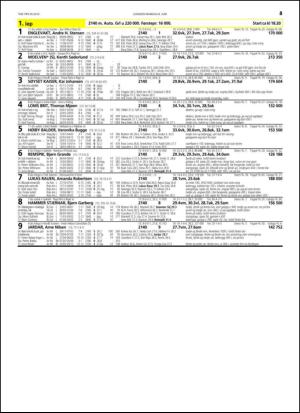 travoggaloppnytt_tips-20150603_000_00_00_043.pdf