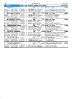 travoggaloppnytt_tips-20150603_000_00_00_044.pdf