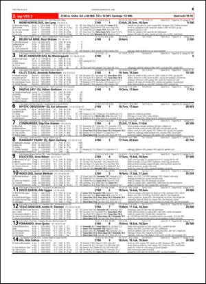 travoggaloppnytt_tips-20150603_000_00_00_045.pdf