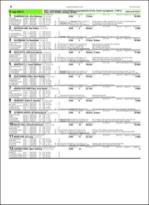 travoggaloppnytt_tips-20150603_000_00_00_046.pdf