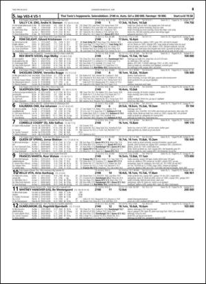 travoggaloppnytt_tips-20150603_000_00_00_047.pdf