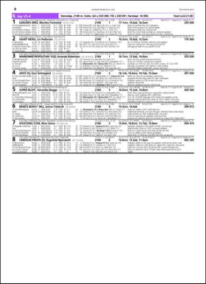 travoggaloppnytt_tips-20150603_000_00_00_050.pdf